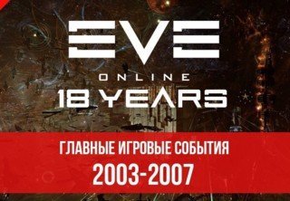 EVE Online 18 лет: главные события за 2003-2007 годы