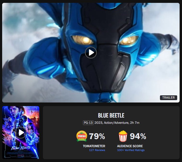 «Синий Жук» получил сертификат свежести от Rotten Tomatoes