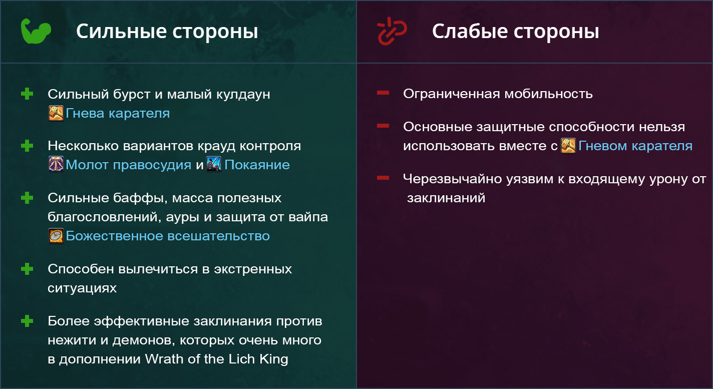 Какую расу выбрать для паладина в невервинтер