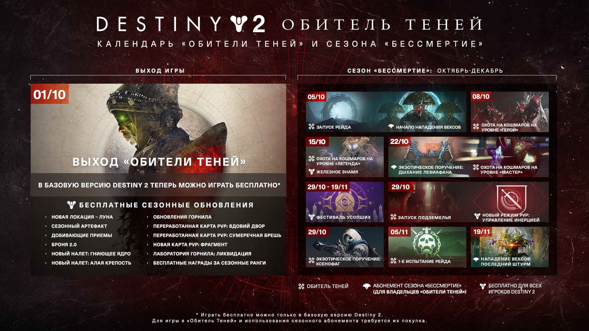 Destiny 2 как перенести из battle net в steam фото 19