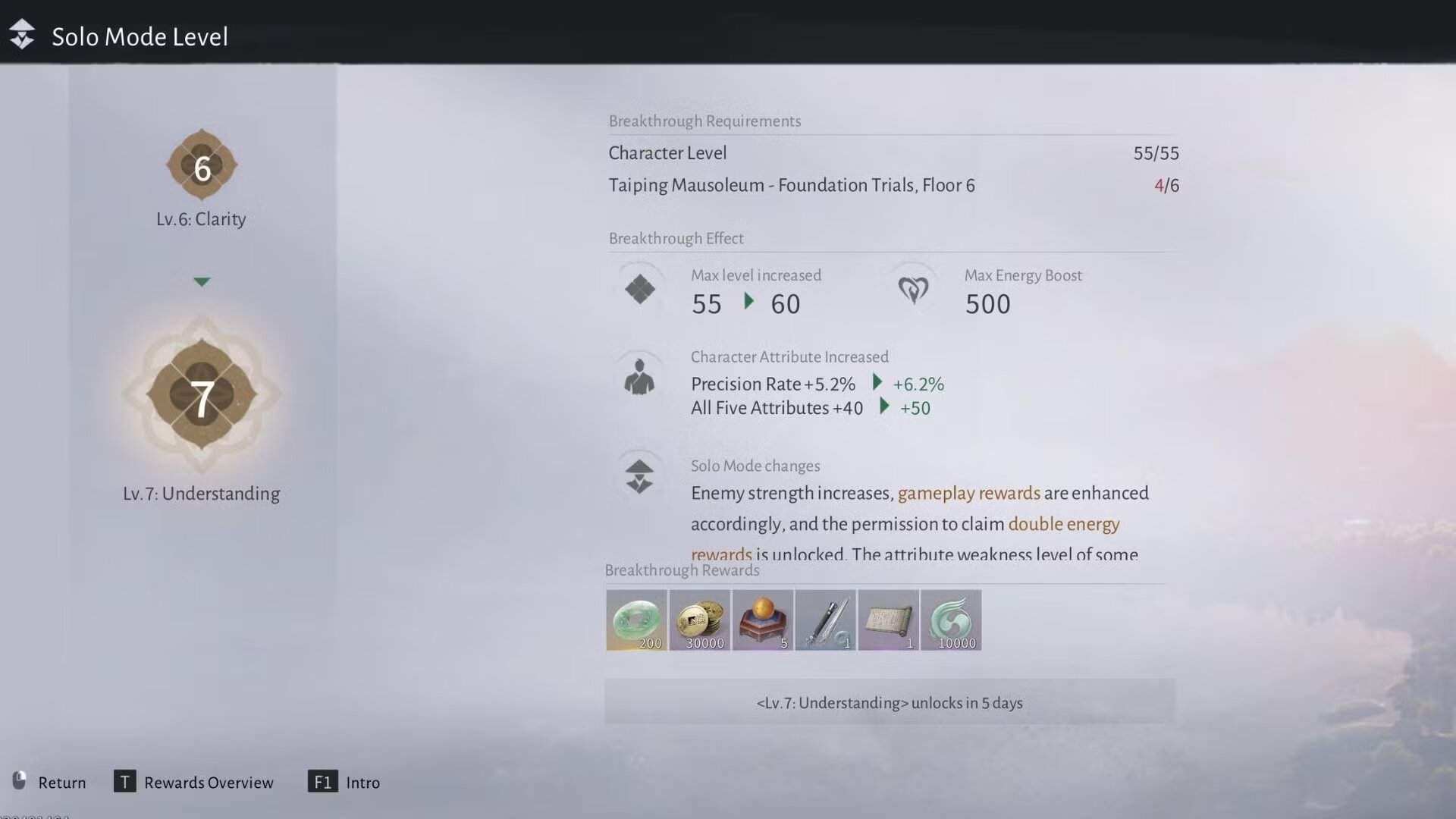 Прокачка в Where Winds Meet: как быстро нафармить опыт