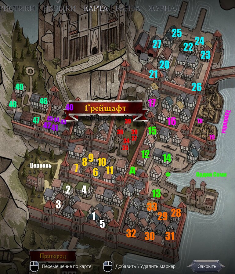 Все торговцы, ремесленники и другие NPC на карте Грейшафта в Of Ash and Steel