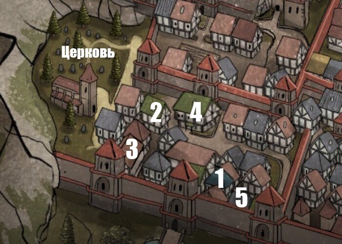 Все торговцы, ремесленники и другие NPC на карте Грейшафта в Of Ash and Steel