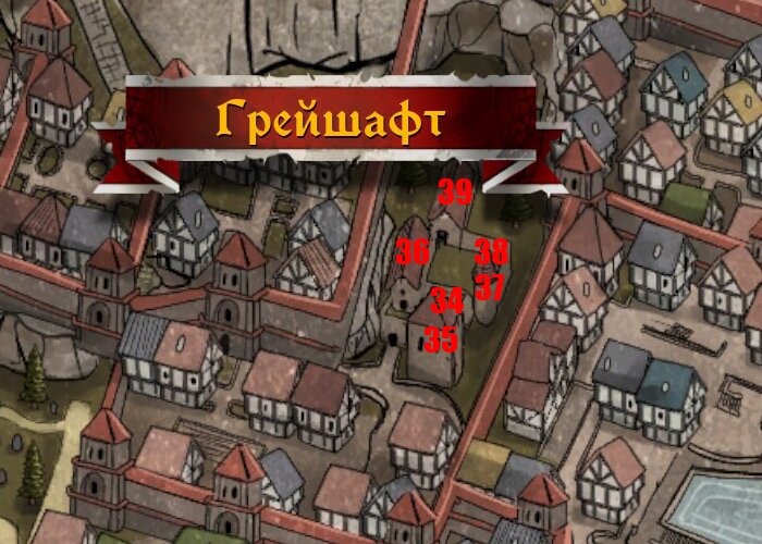 Все торговцы, ремесленники и другие NPC на карте Грейшафта в Of Ash and Steel