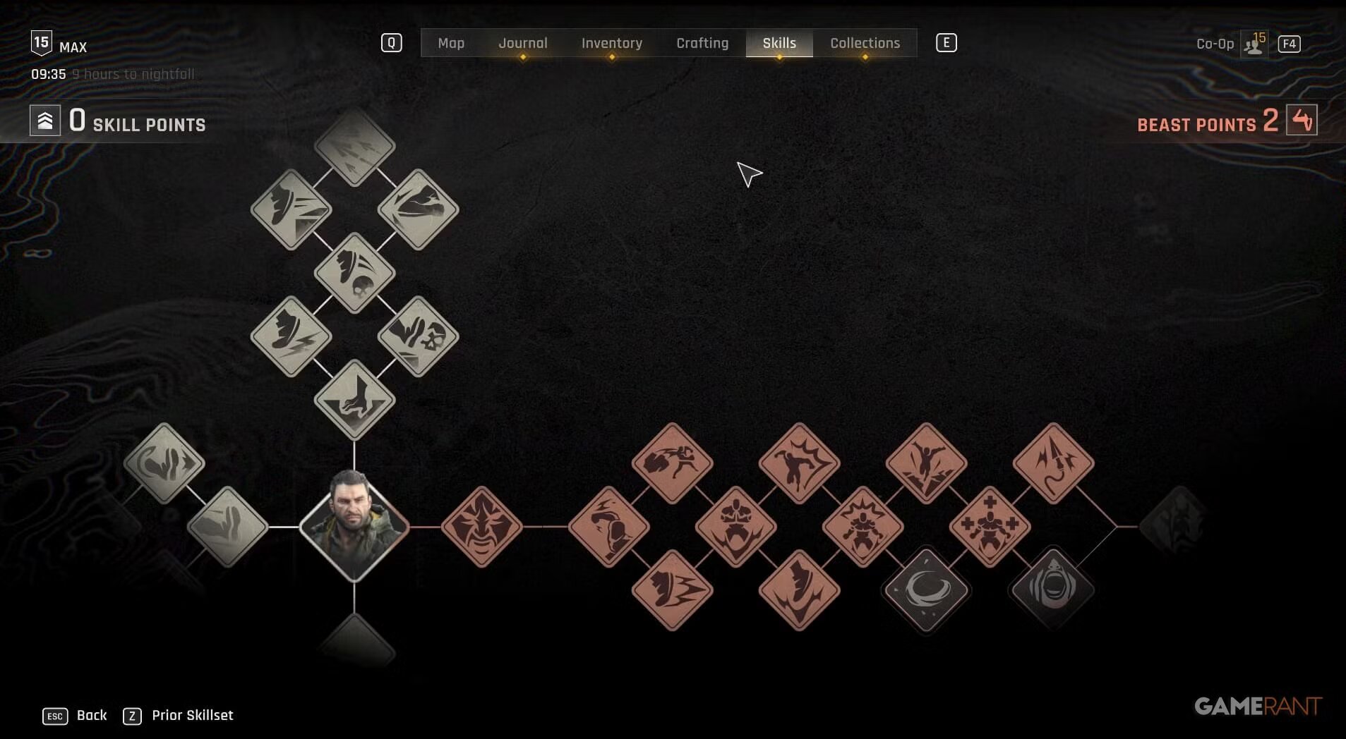 Какие лучшие скиллы стоит качать в Dying Light The Beast