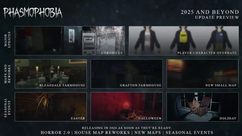 Все обновления на 2025 год из дорожной карты Phasmophobia