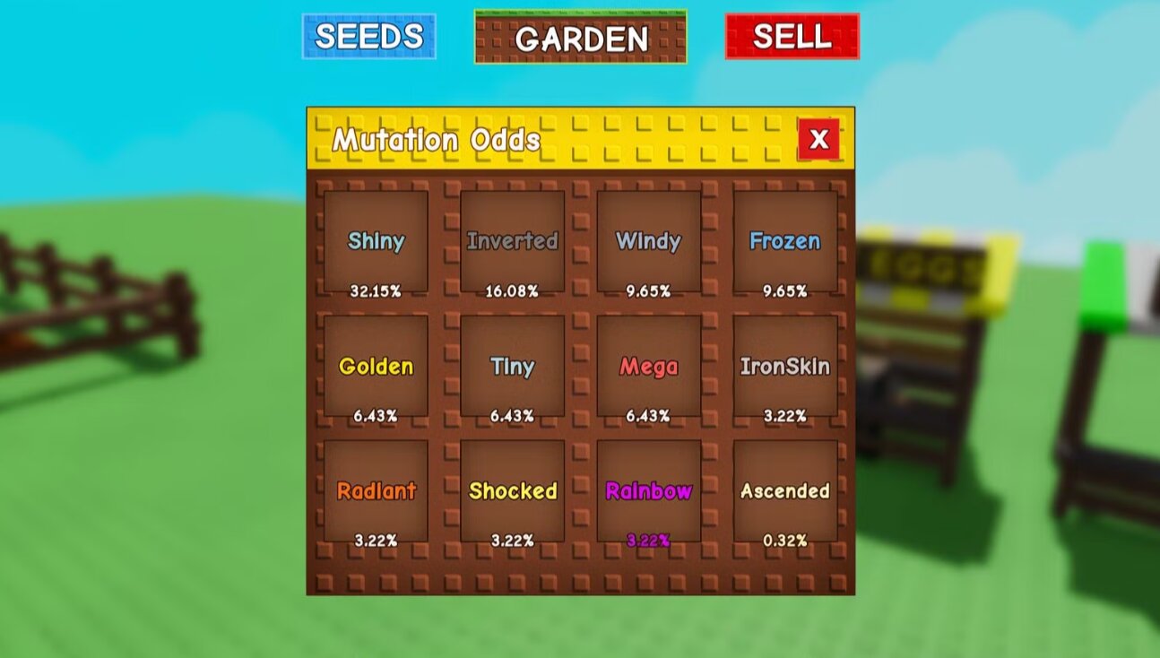 Все про мутации петов в Roblox Grow a Garden