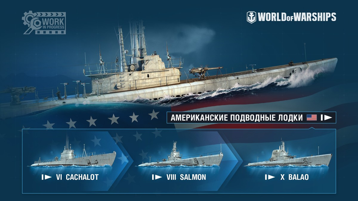 Подводные лодки warships