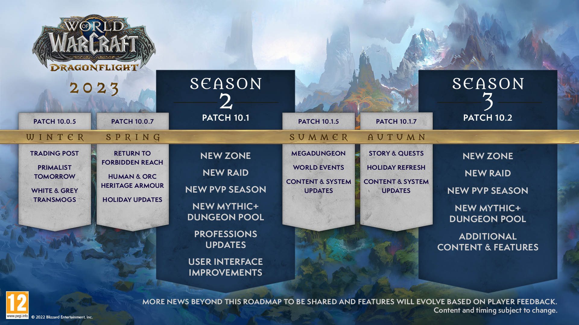В 2023 году Blizzard выпустят 6 контентных обновлений для World of Warcraft