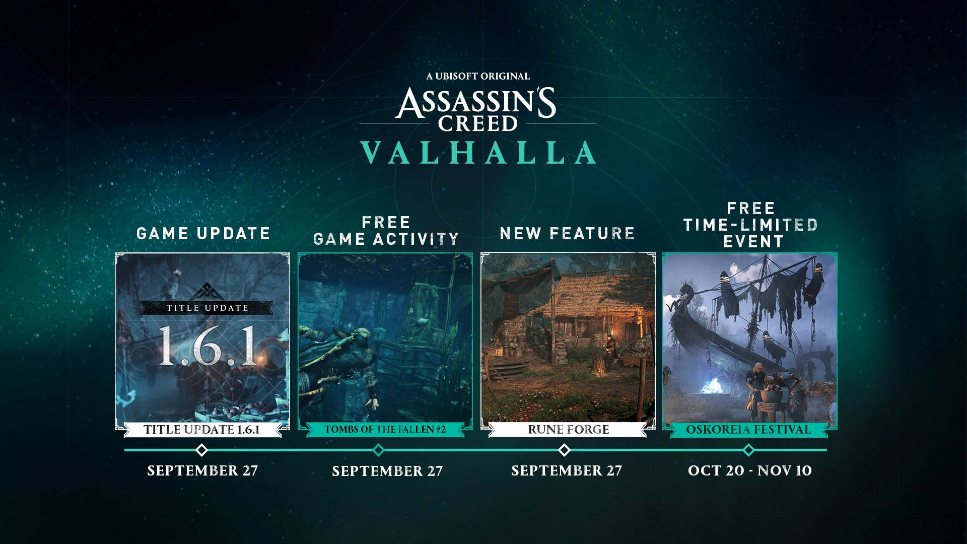 На следующей неделе Assassin’s Creed Valhalla получит патч 1.6.1 и Кузницу рун