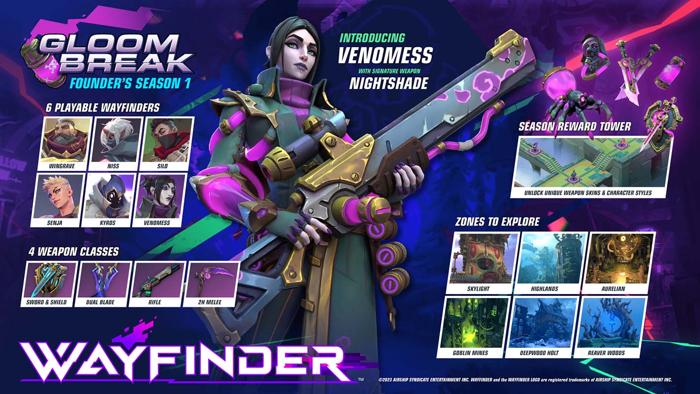 Авторы RPG Wayfinder показали тизер-трейлер персонажа Venomess