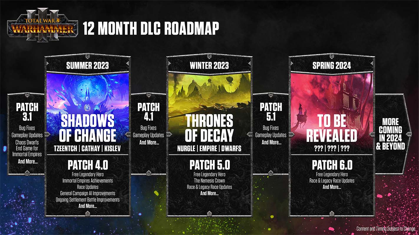 Для стратегии Total War: Warhammer 3 готовят новые DLC и патчи