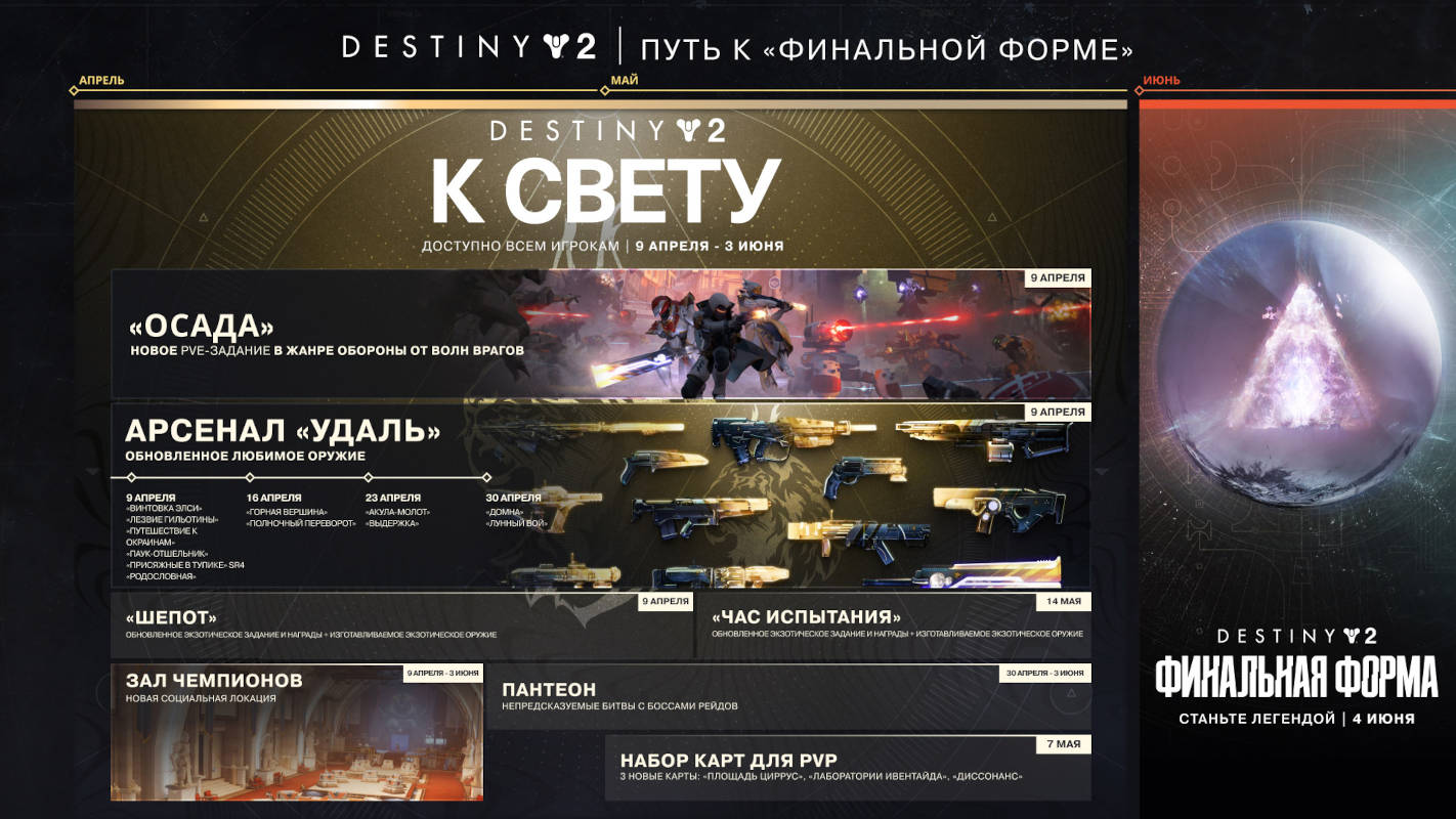 Destiny 2 получила патч «К свету» и геймплей DLC «Финальная форма»