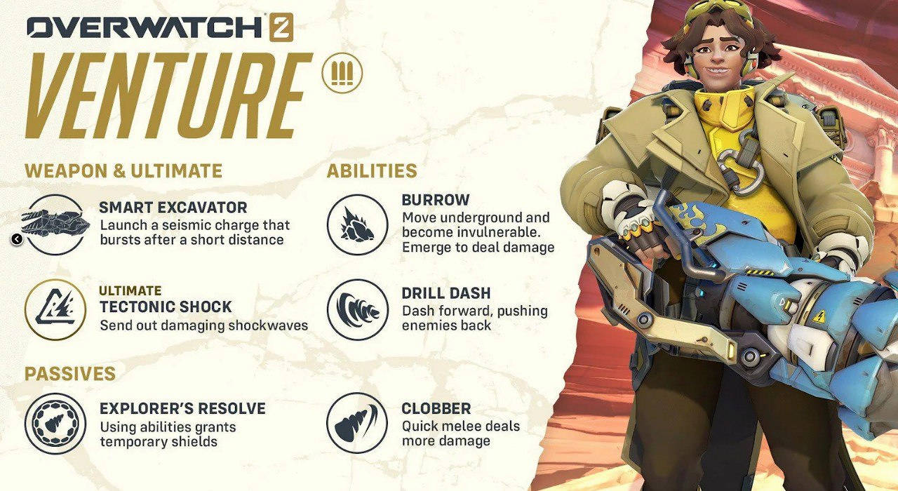 Создатели Overwatch 2 показали геймплей за нового героя – Авентюру