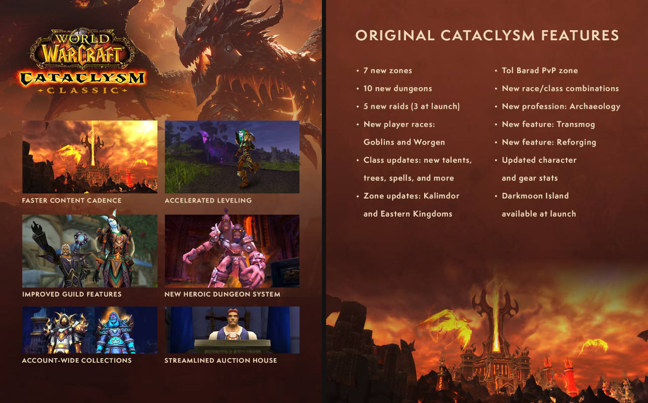 MMORPG World of Warcraft Cataclysm Classic выйдет в мае