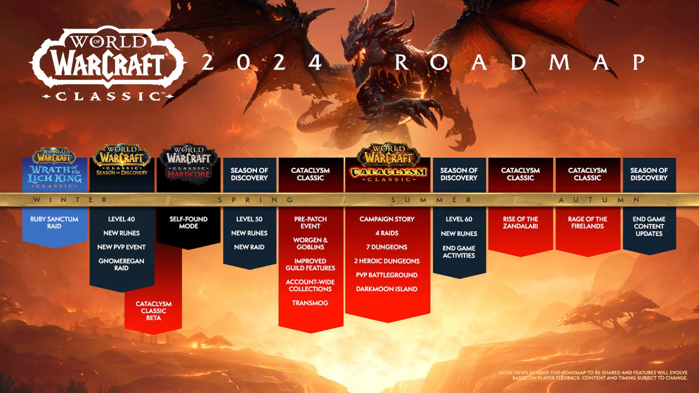 World of Warcraft и WoW Classic получили дорожные карты на 2024 год