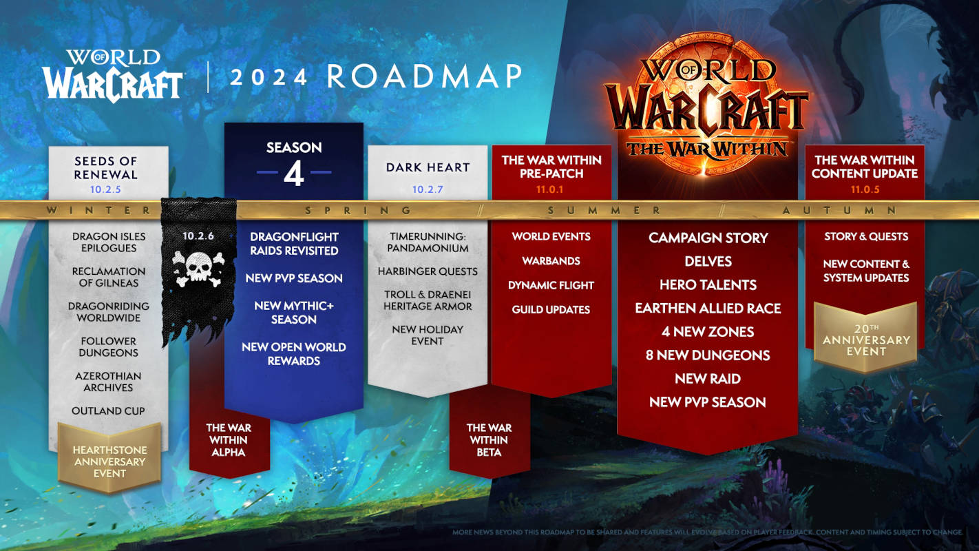 World of Warcraft и WoW Classic получили дорожные карты на 2024 год
