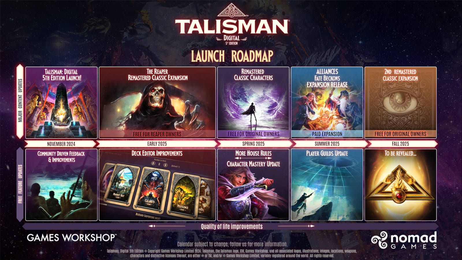 Фэнтезийная настолка Talisman: Digital 5th Edition вышла на ПК