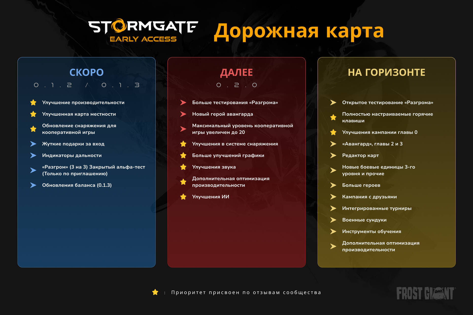 Стратегия Stormgate получит нового героя в конце 2024 года