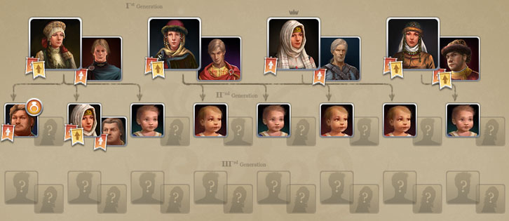 браузерные игры средневековье Imperia Online 2