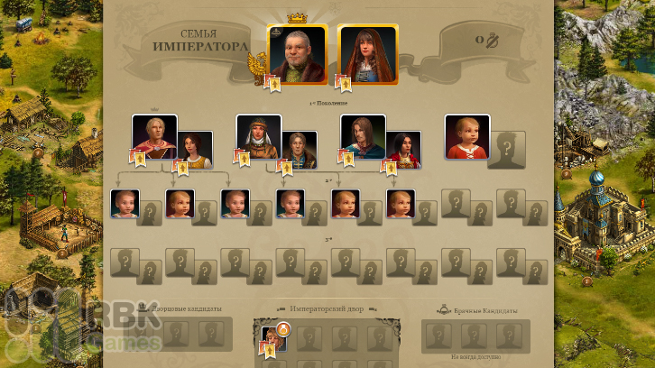 император и его семья