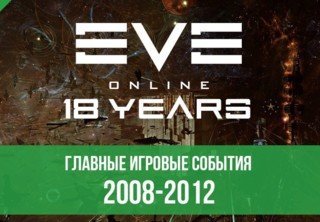EVE Online 18 лет: главные события за 2008-2012 годы
