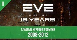 EVE Online 18 лет: главные события за 2008-2012 годы