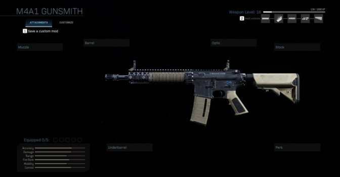 Лучшее оружие в COD: Modern Warfare — какое выбрать