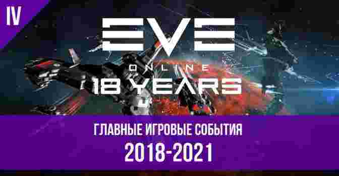 EVE Online 18 лет: главные события за 2018-2021 годы