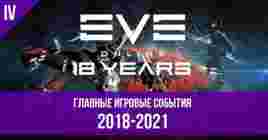 EVE Online 18 лет: главные события за 2018-2021 годы