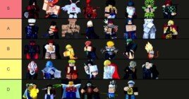 Тир Лист Roblox Anime Rangers X (Tier List) на май 2025 года