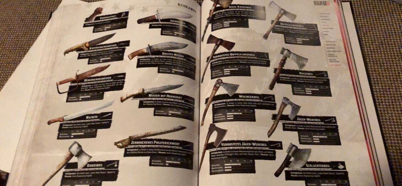 Rdr 2 guns. КВК 2 оружие. Оружие РДР. Карта всего оружия в рдр2. Карта всех оружий в РДР 2.