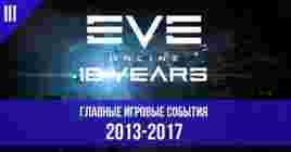 EVE Online 18 лет: главные события за 2013-2017 годы