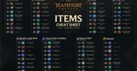 Какие предметы использовать героям в Teamfight Tactics — билды